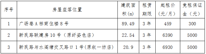 微信截图_20230630191829.png
