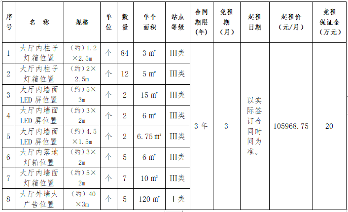 标的清单截图.png