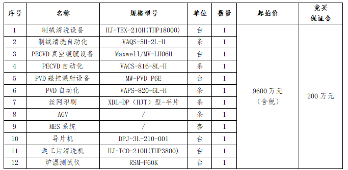 标的清单.png